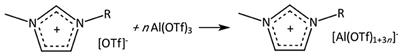 Water-Tolerant Trifloaluminate Ionic Liquids: New and Unique Lewis Acidic Catalysts for the Synthesis of Chromane